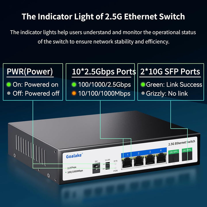 Goalake Multi-Gigabit Desktop-Switch, 6 Ports, 2,5 G, nicht verwaltet, 4 Base-T Ports 2,5 G, 2 SFP 1