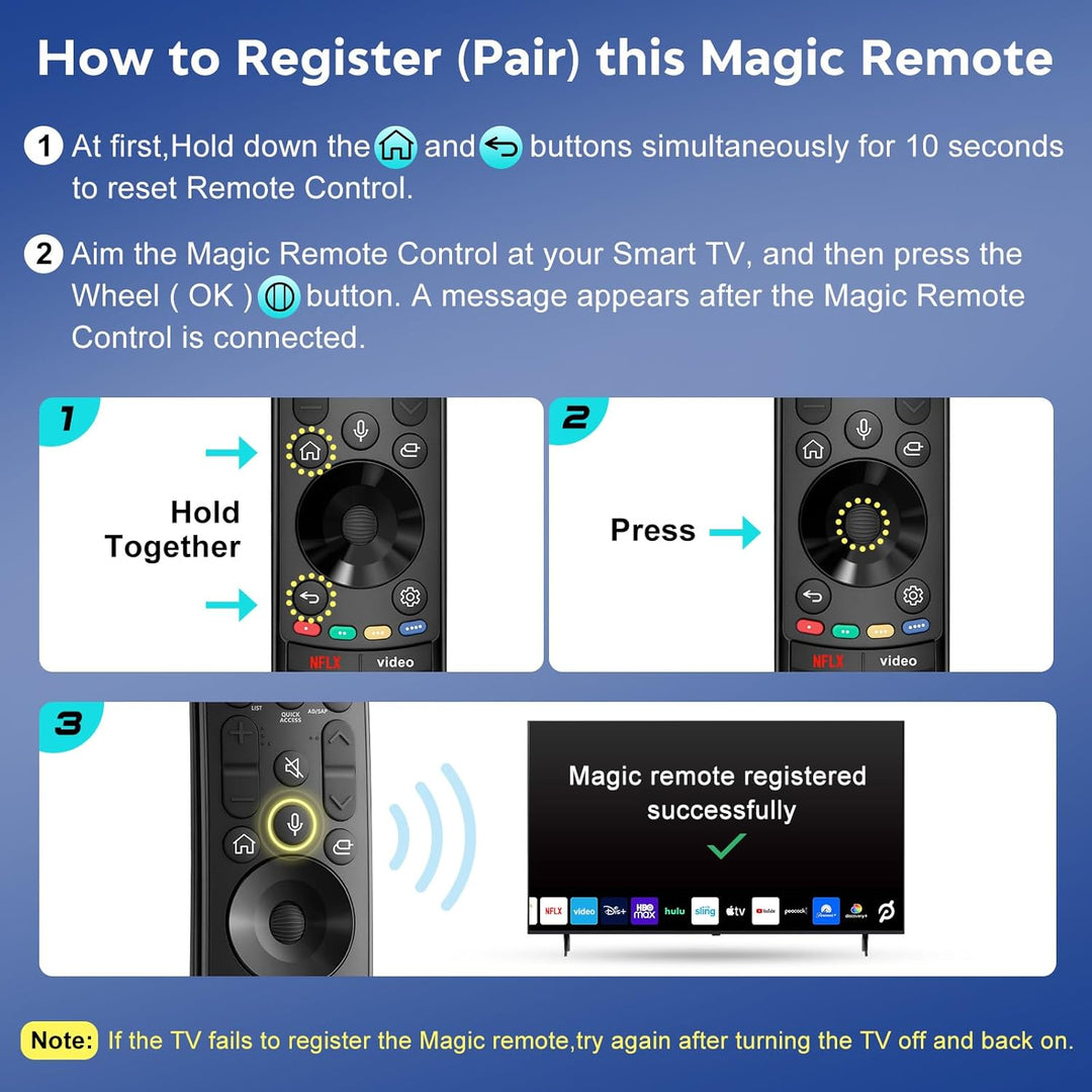 Voice Magic Fernbedienung für LG Fernseher, Ersatz für LG Original Remote MR20GA MR21GA MR22GA MR23G