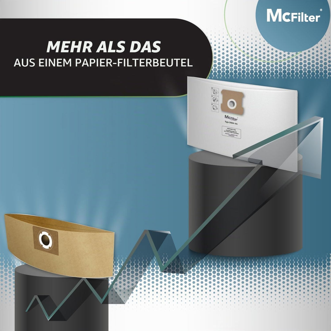 McFilter I 10 Staubsaugerbeutel 15l kompatibel für ALLE Einhell Staubsauger i geeignet für Einhell T