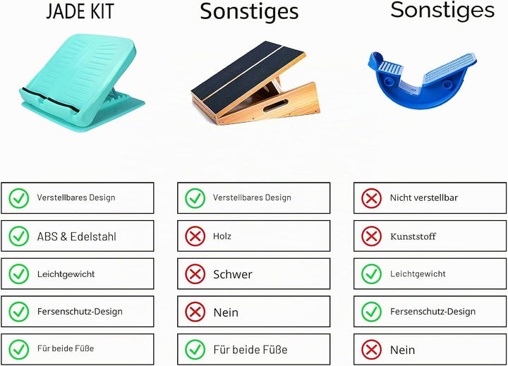 JADE KIT Slant Board Wadendehner, verstellbar, 4 Stufen, rutschfestes Design, Steigungsbrett, Beinfu