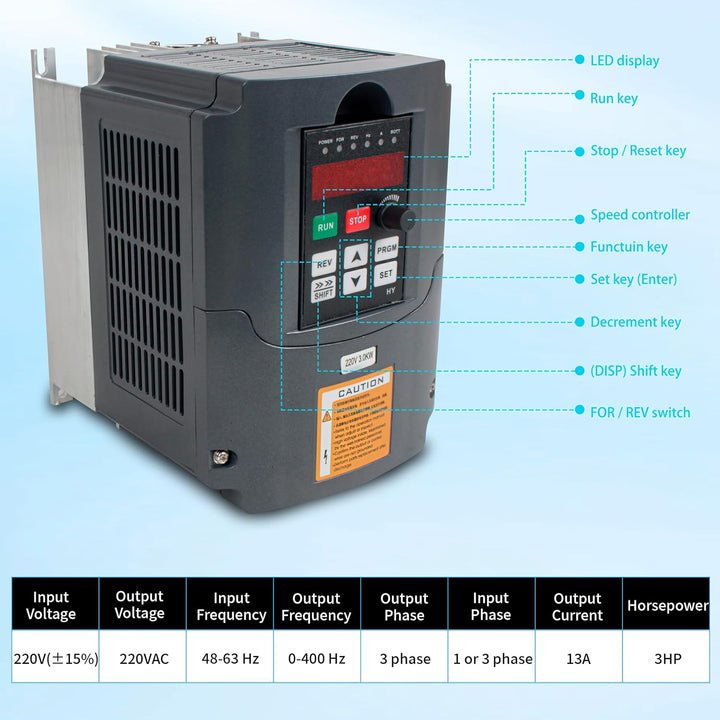 RATTMMOTOR VFD 3kW 220V 3 Phasen Frequenzumrichter CNC Umrichter mit 2m Verlängerungskabel für Spind