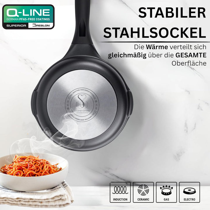 Bratpfanne 20 cm Induktionsgeeignet,Spülmaschinengeeignet, einfache Reinigung, entwickelt mit deutsc