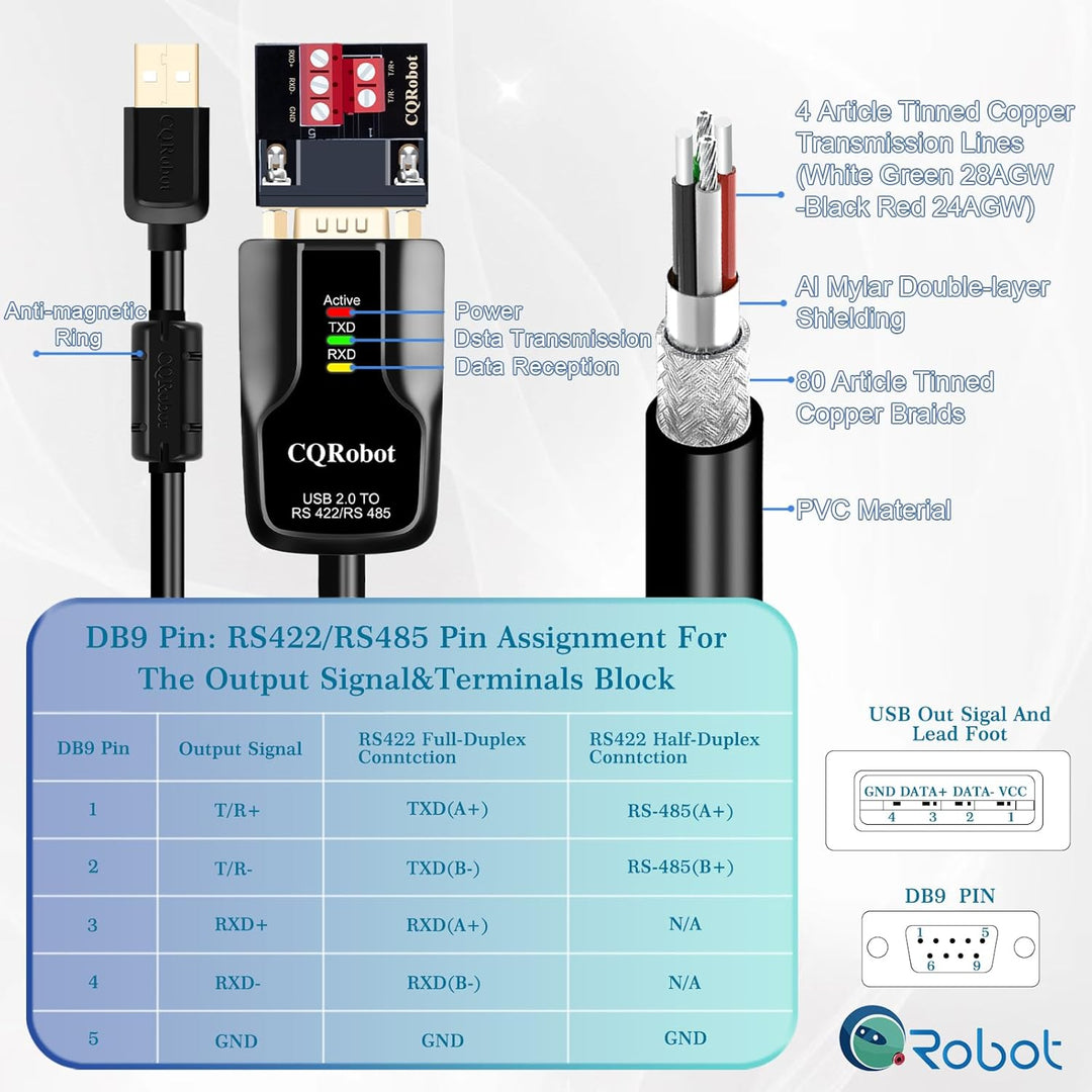 CQRobot USB zu RS422 oder RS485 Serielle Konverter-Adapterkabel mit FTDI-FT232-Chip zum Windows 10 8
