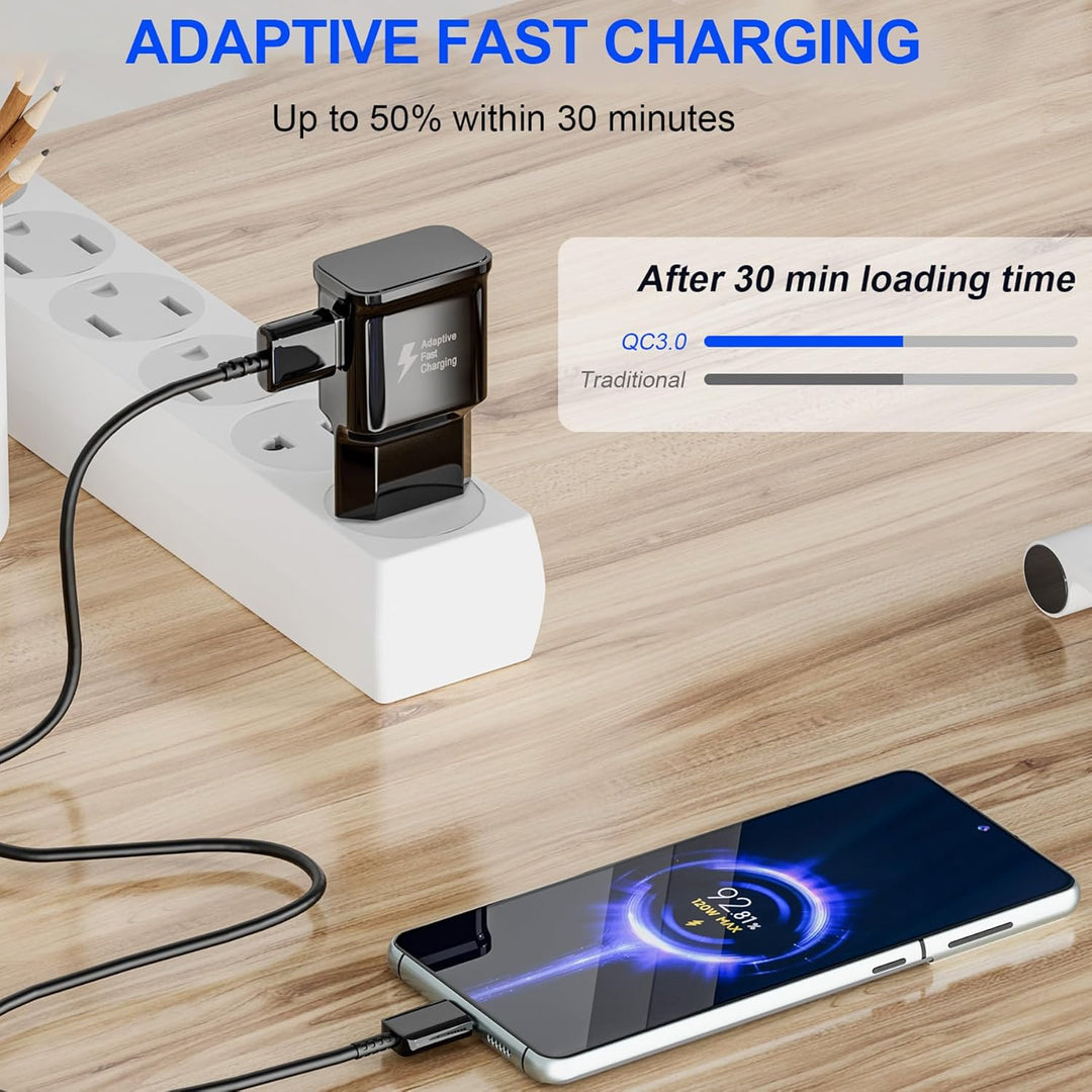 2er-Pack USB Ladegerät, Schnellladegerät mit 2M Ladekabel,Typ C Handy Netzteil Adapter für Samsung G