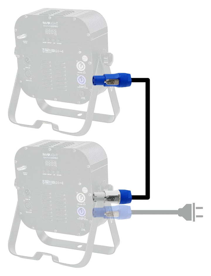Pronomic Power Twist 1 Stromkabel Set - 2 Kabel zur Stromversorgung von Aktiv-Lautsprechern und Sche