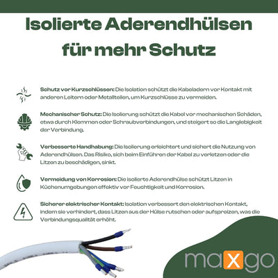 netbote24® Herdanschlusskabel 2m H05VV-F 5x2,5 Kabel Herd Anschlusskabel Anschluss-Set für Backöfen