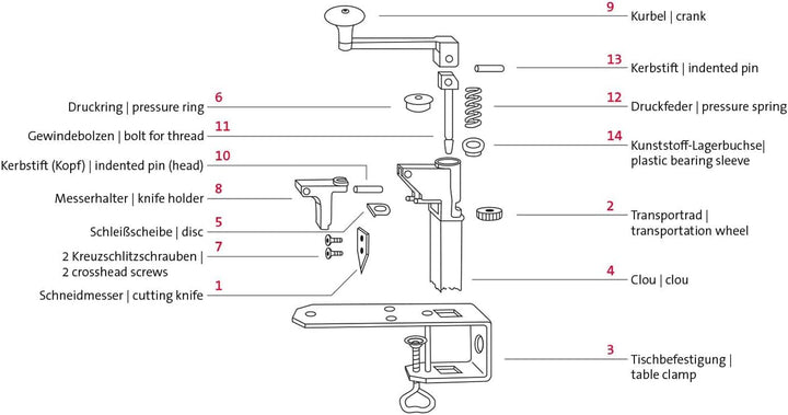 Westmark Set: Dosenöffnermaschine zur Tischmontage + Ersatzteilset, Für Gastronomie/Profi-Küchen, Lä
