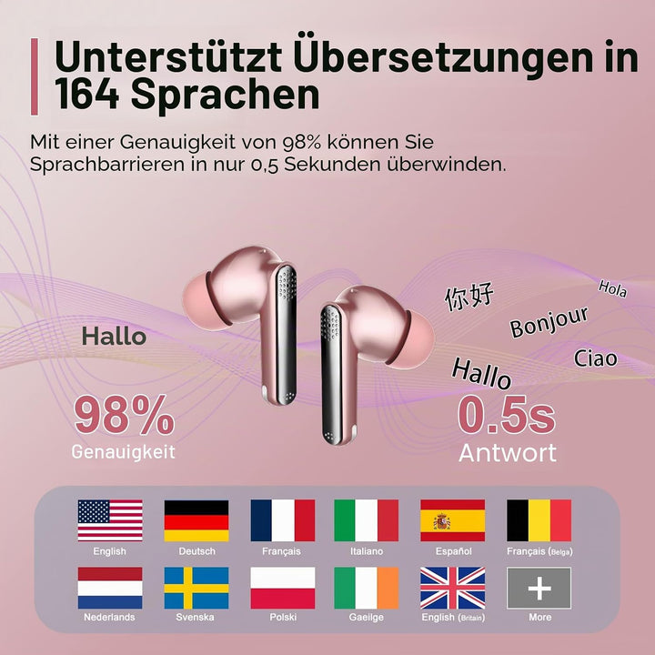 AI Kopfhörer Übersetzer, 3-in-1 Sprachübersetzer Kopfhörer 165 Sprachen mit App,7 Übersetzungsmodi E