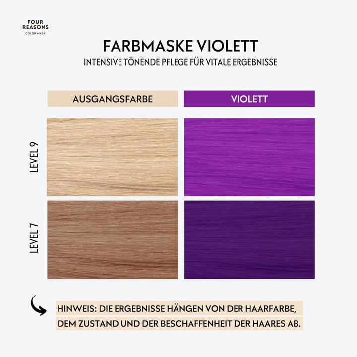 Four Reasons Intensiv-Toning-Behandlung Violet für Vibrierende Ergebnisse - Intensiven Violettton 20