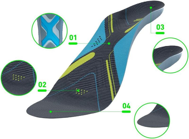 BAUERFEIND Sport-Einlegesohlen für Laufschuhe Run Performance Insoles 1 Paar Sport-Einlagen 45, 45