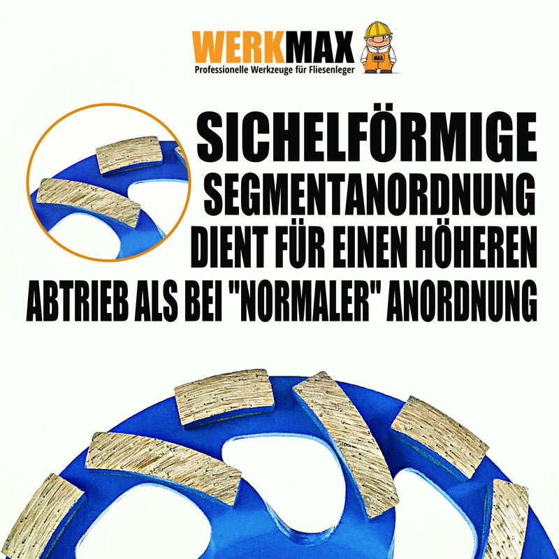 WERKMAX Absaughaube für Winkelschleifer + PREMIUM Diamantschleiftopf 125 mm blau
