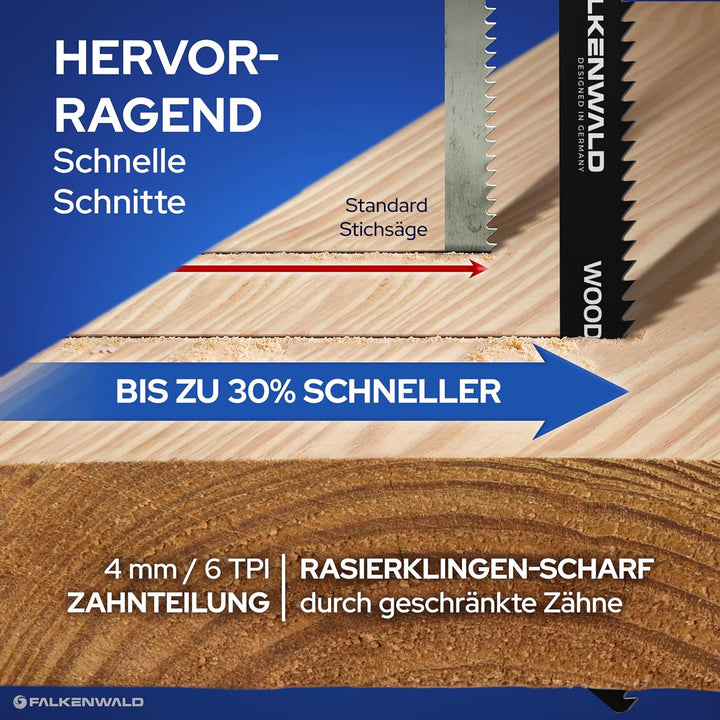 FALKENWALD® Stichsägeblätter Holz 5x T1044DP – Extra Lang 250 mm - Tiefe Schnitte bis 190 mm - T-Sch