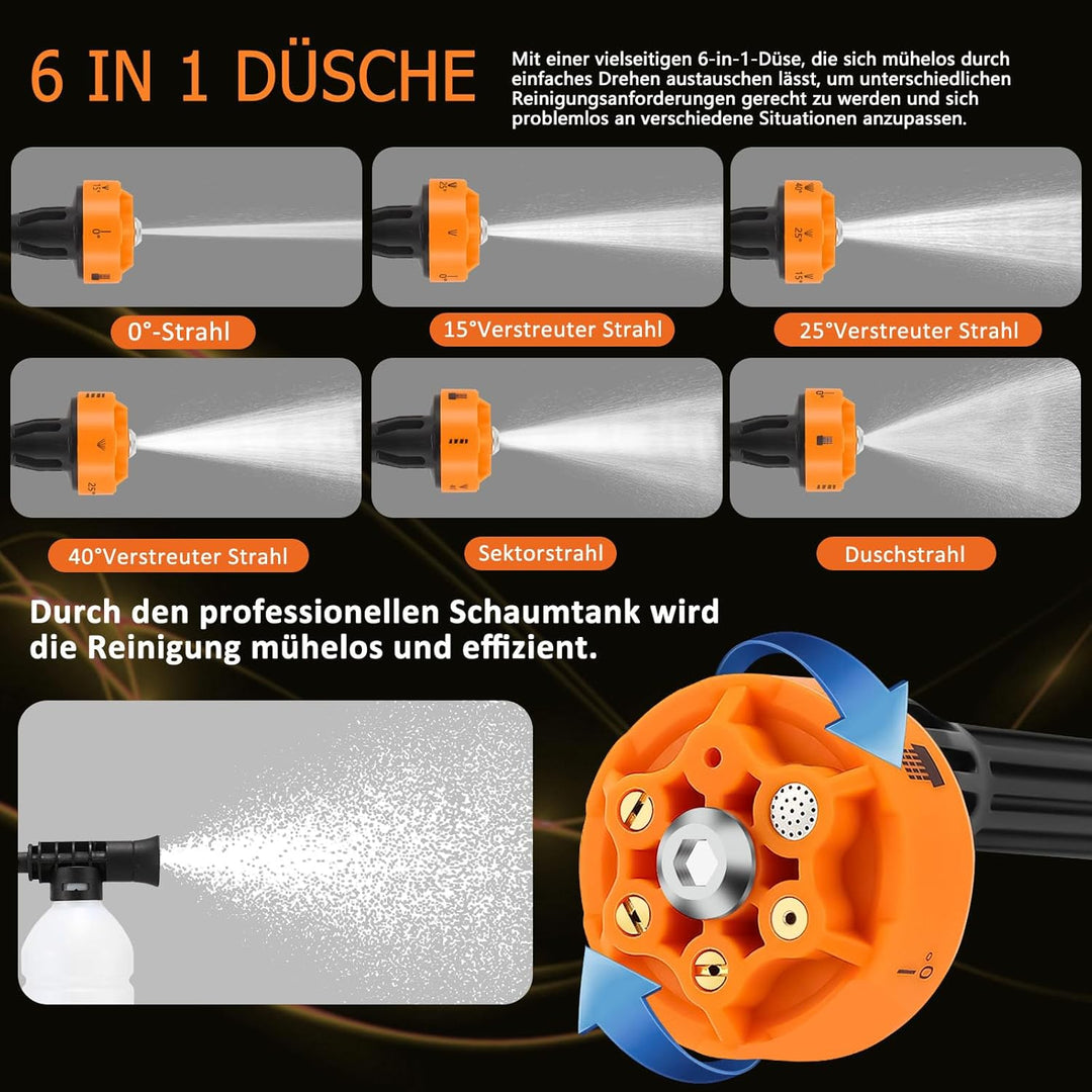 Akku Hochdruckreiniger mit 2 Akkus, Akku Hochdruckreiniger mit 6-In-1 Multifunktionale, Mobiler Druc