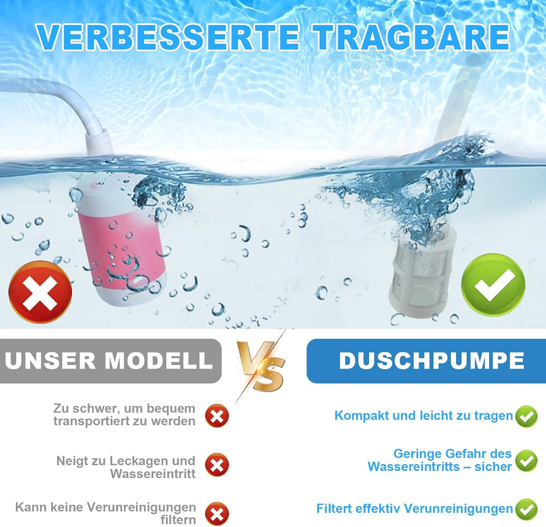 Tragbares bidet Elektrisches Bidet-Reise-Bidet Reise Bidet Handbrause mit 3 L Wassertank für Toilett