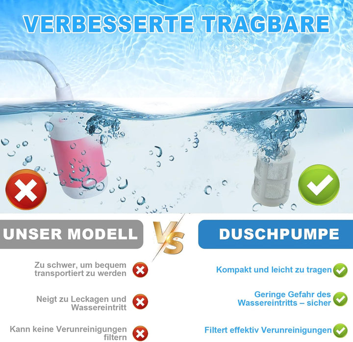 Tragbares bidet Elektrisches Bidet-Reise-Bidet Reise Bidet Handbrause mit 3 L Wassertank für Toilett