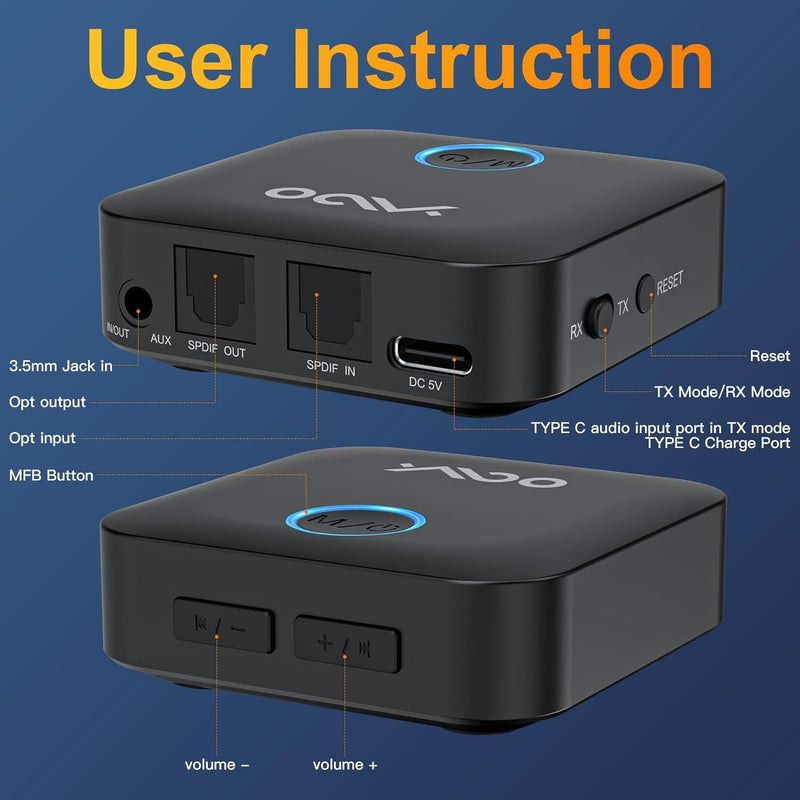 YMOO Toslink Bluetooth 5.3 Audio Adapter für Lautsprecher, Bluetooth-Kopfhörer, Flugzeug-TV, 3,5-mm-