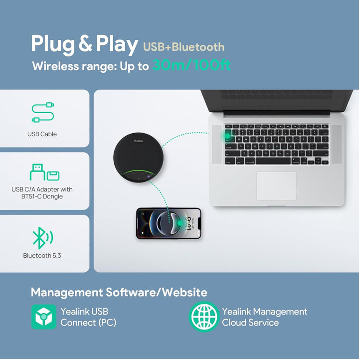 Yealink SP92 Büro Konferenz Lautsprecher mit Mikrofon, Tragbarer Bluetooth-Lautsprecher mit Dongle,