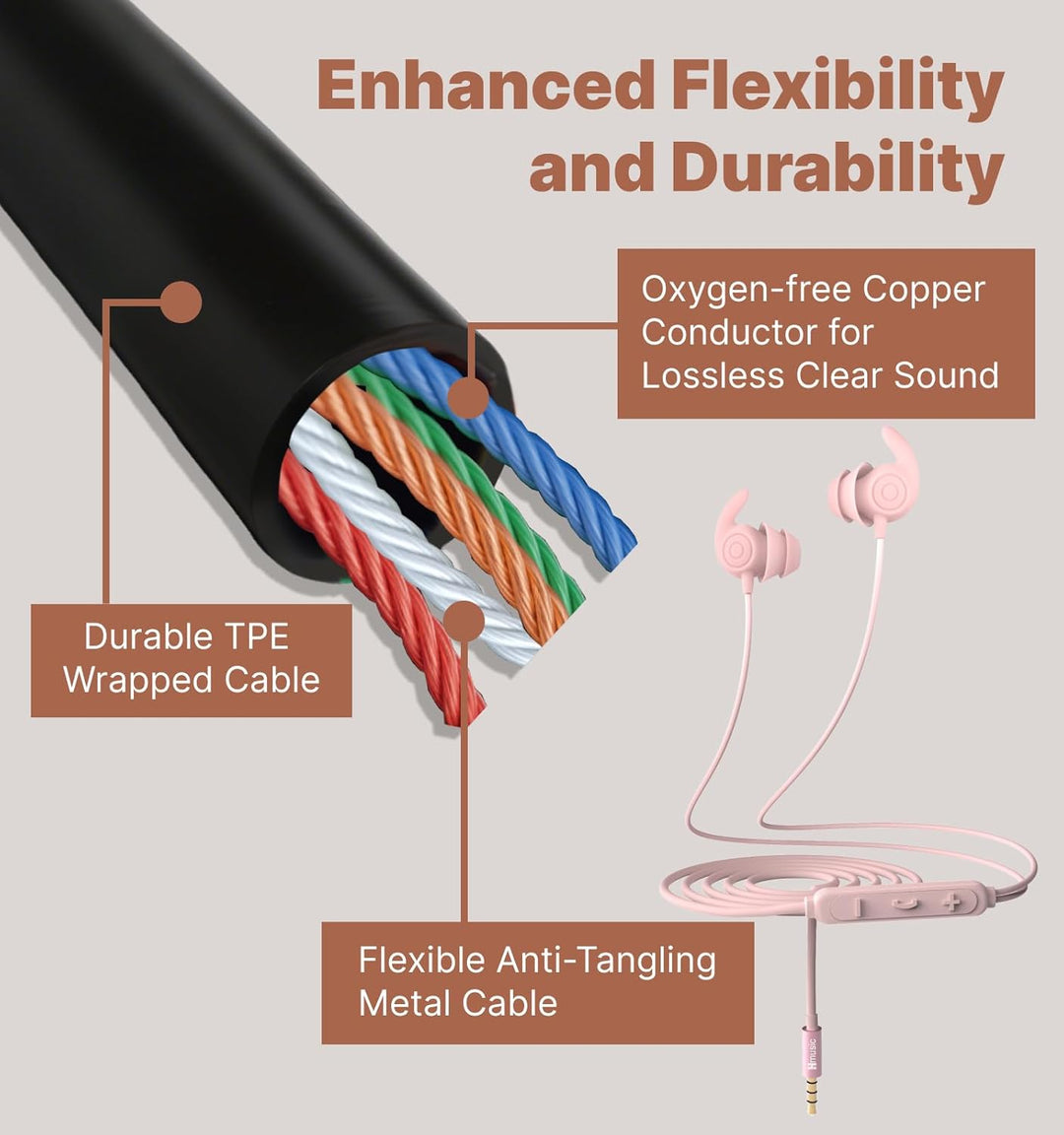 Hmusic Schlaf Ohrhörer, 30dB Geräuschisolierung, 2g leicht 3,5mm Kopfhörer, flach/dünn Komfortable S