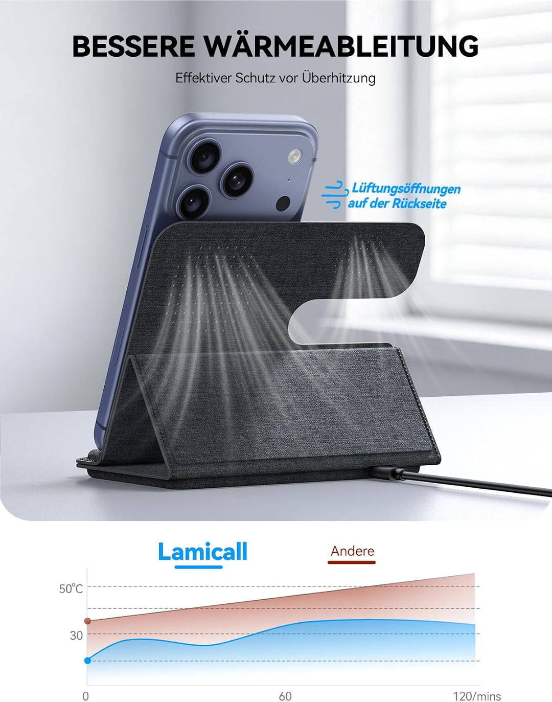 Lamicall 3 IN 1 Ladestation Apple Watch und iPhone, Für MagSafe Ladegerät Grau, Grau