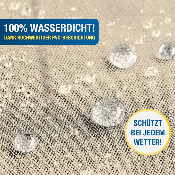 SPRINKS® Sonnenschirm Schutzhülle bis ≤ Ø 300cm - Reissfeste Sonnenschirmhülle mit UV Schutz - Wette