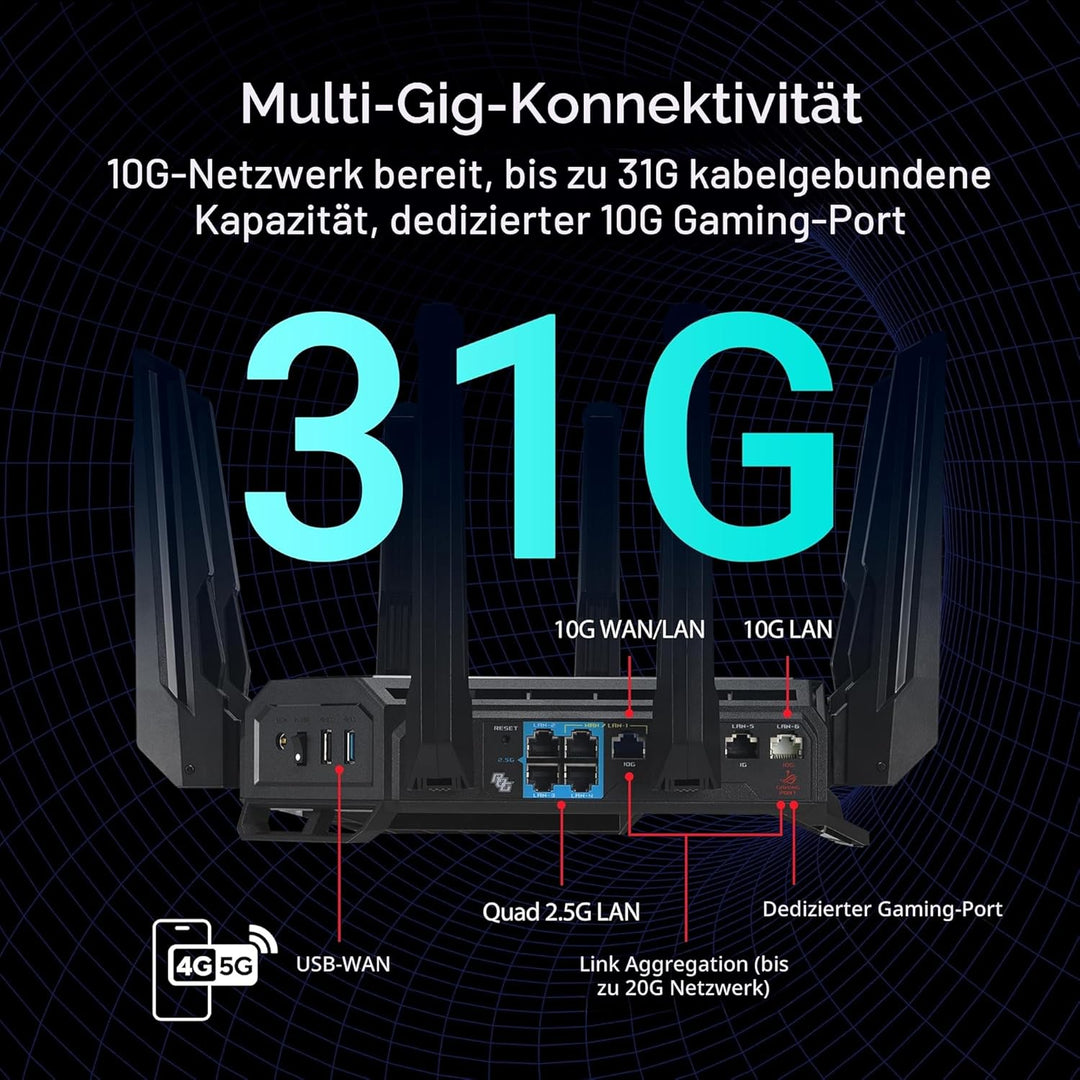 ASUS ROG Rapture GT-BE19000 Tri-Band WiFi 7 Gaming Router (320MHz Bandbreite & 4096-QAM, MLO, Zwei 1
