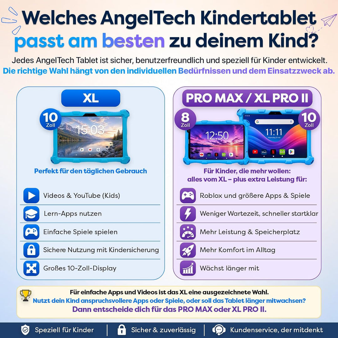 AngelTech Kindertablet XL - 10 Zoll HD - 3 + 4 GB RAM - 32 + 64 GB ROM (Blau) blu, blu