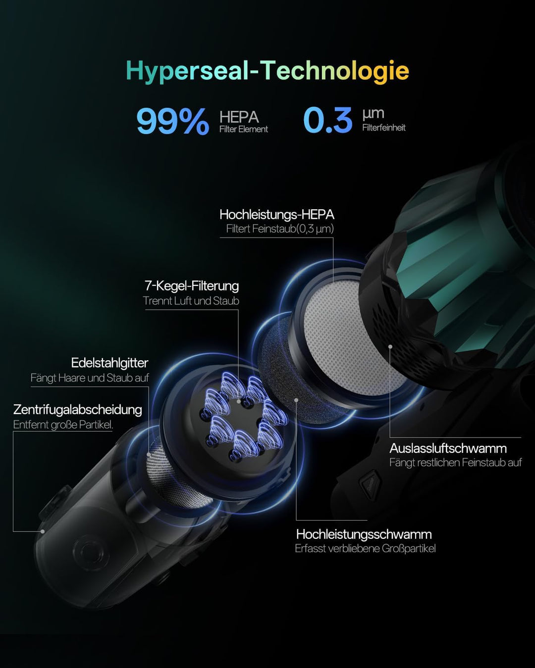Vexilar V15Max Akku Staubsauger mit Wischfunktion, 60KPa/ 600W/60Min Staubsauger Kabellos, Knickrohr