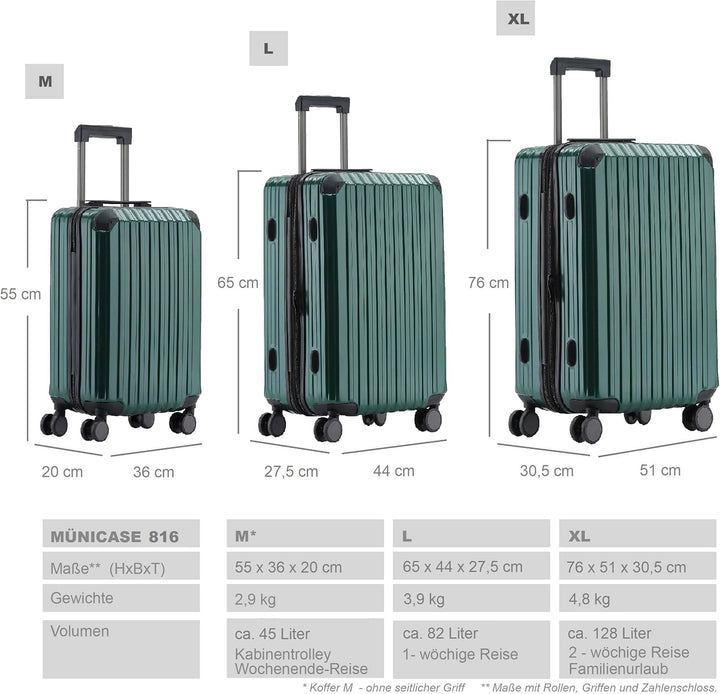 Münicase M816 TSA-Schloss Koffer Reisekoffer Trolley Kofferset Hardschale Boardcase (Dunkelgreen, Gr