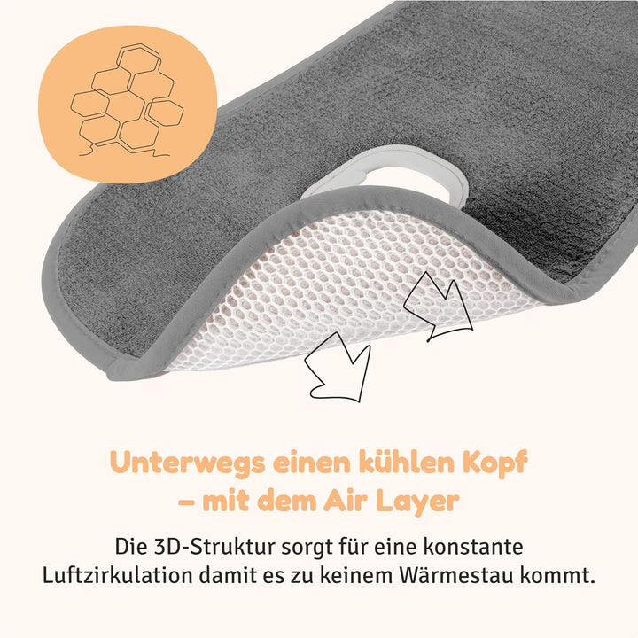 AeroMoov - Baby Sitzauflage Air Layer - Einlage Für Autositz oder Kinderwagen - Gruppe B - Antischwi