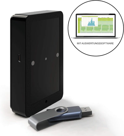 Kundenzähler Besucherzähler Besucherzählanlage Besucherzählsystem USB und, Besucherzählsystem, mit A