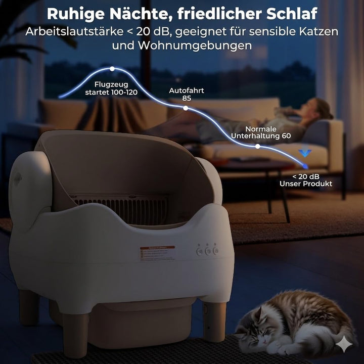 Fsitego Katzenklo Selbstreinigend: Automatische Katzentoilette mit App-Steuerung – Elektrische Katze