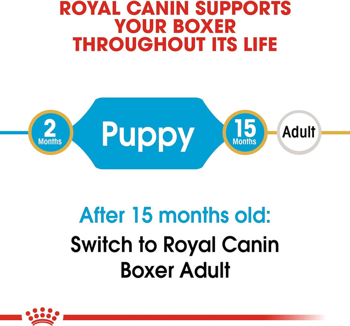 ROYAL CANIN Boxer Junior 3 kg, 1er Pack (1 x 3 kg) 3 kg (1er Pack), 3 kg (1er Pack)