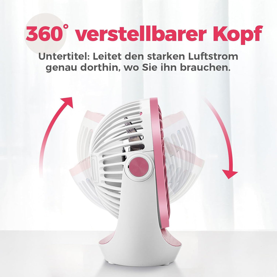 OCOOPA USB Ventilator, Ventilator klein Tischventilator mit starkem Luftstrom und Leise Betrieb 3 Ge