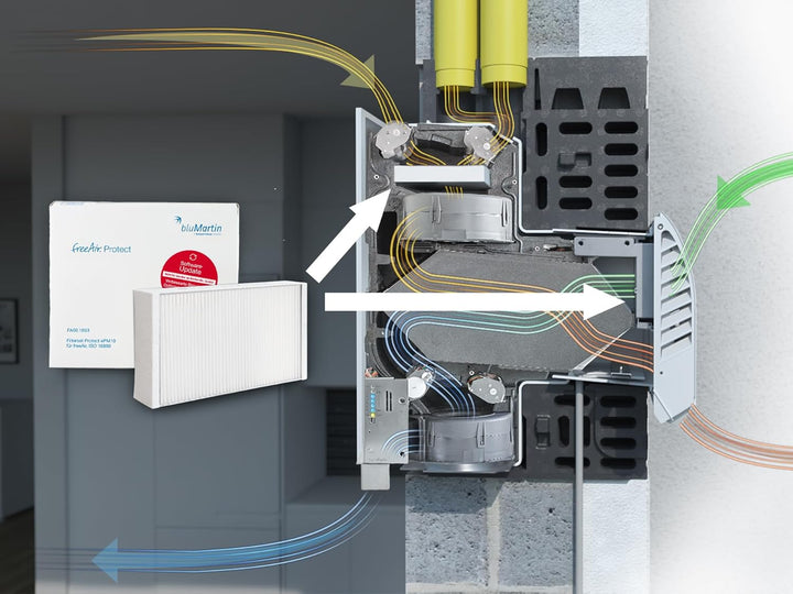 Luftfilter-Set Zu-und Abluft ePM10, für