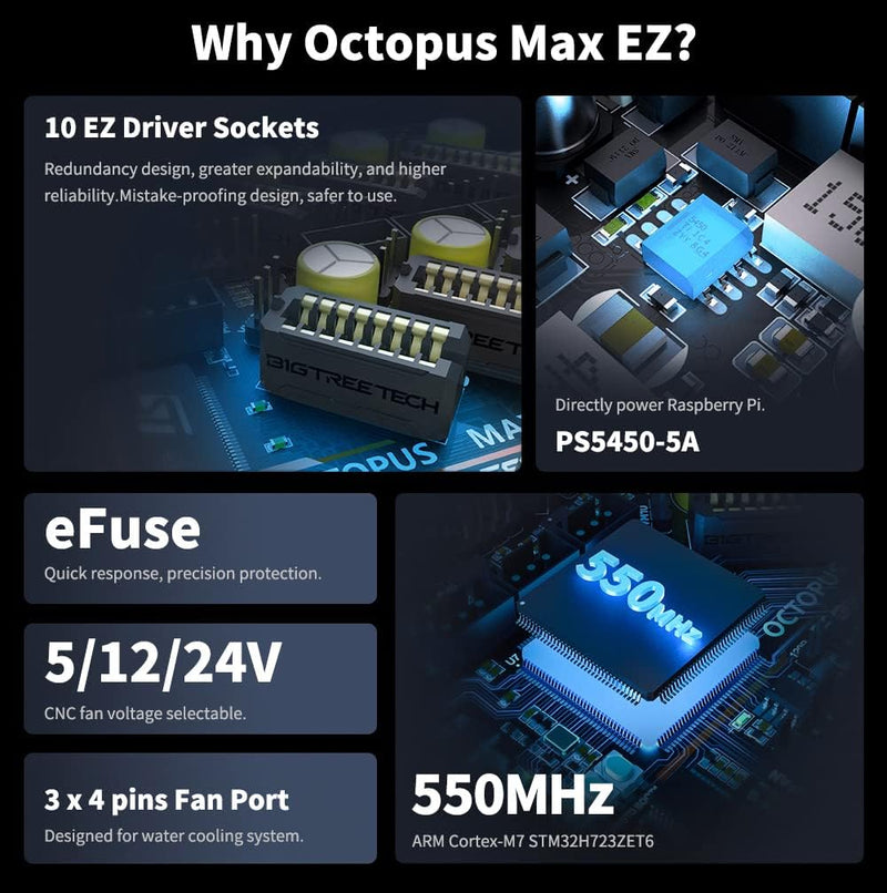 BIGTREETECH Octopus Max EZ V1.0 Steuerplatine 32 Bit Neues Upgrade Octopus Pro Motherboard, kompatib