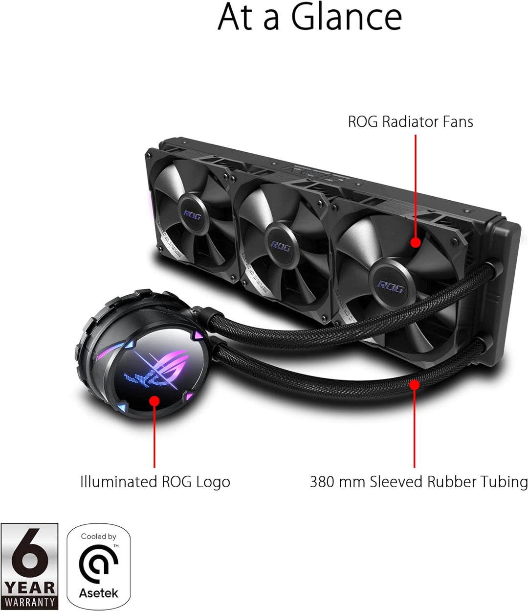 CPU Cooler S_Multi/ROG Strix LC II 360 ASUS