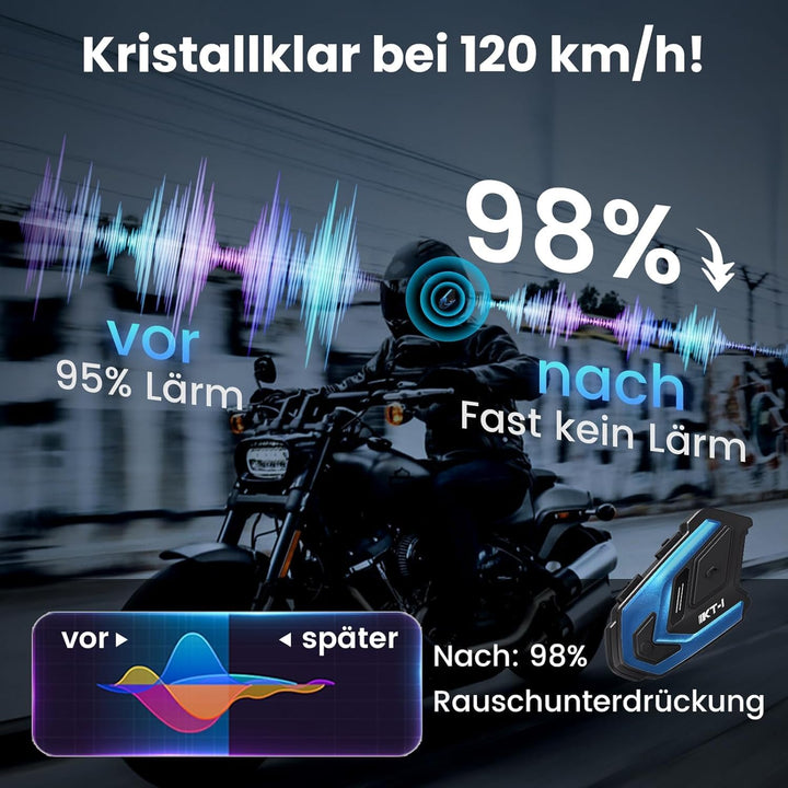 KT1 Motorrad Bluetooth 5.4 Kopfhörer, Motorrad Headset mit DSP & CVC Dual Geräuschunterdrückung, Mot