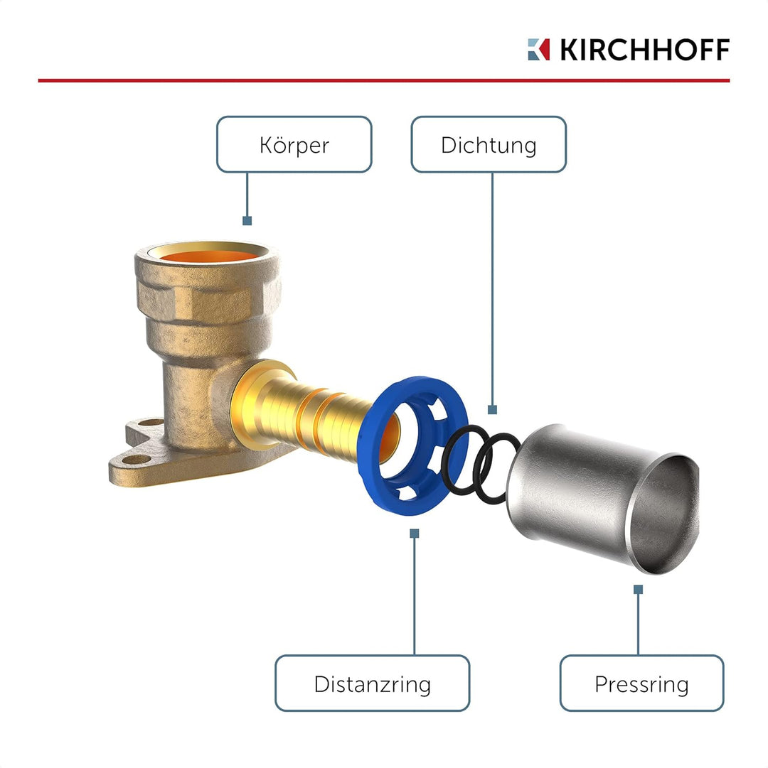 KIRCHHOFF | MSVR Rohr | 3er Set | Pressfitting 20 mm x 1/2" | Aluverbundrohr | für Heizung | Fussbod