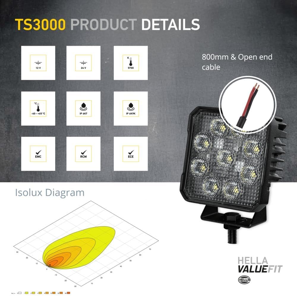 HELLA Valuefit TS3000 LED Arbeitsscheinwerfer 12V - 24V 3000 echte Lumen Nahfeldausleuchtung starke