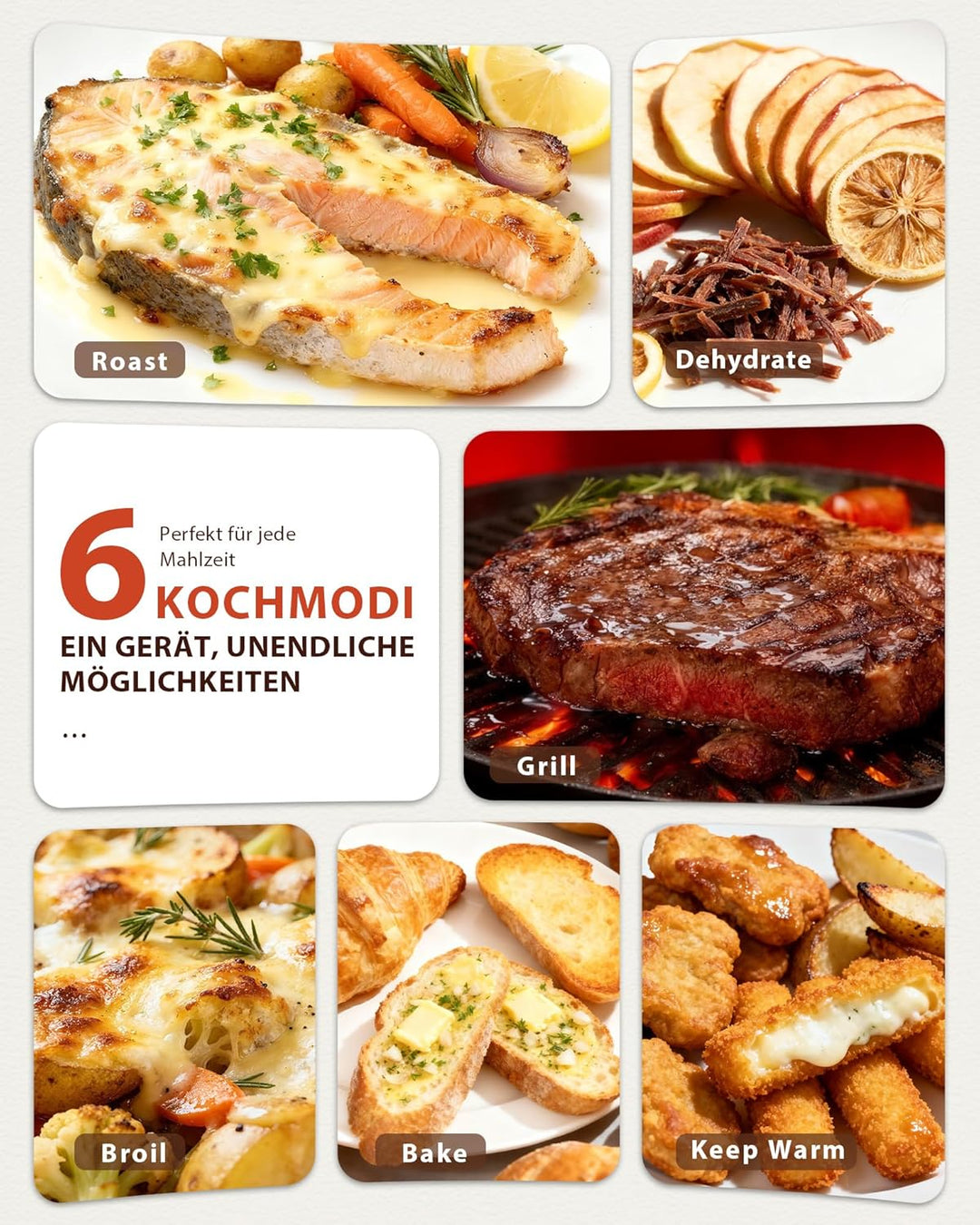 ZACHVO Pizzaofen Elektrisch, bis 450°C für 90-Sekunden-Neapolitanische Pizza, 13 Programme (6 Pizza-