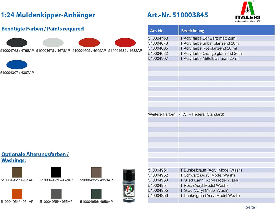 Italeri 8001283038454 510003845 - Muldenkipper-Anhänger, Blau