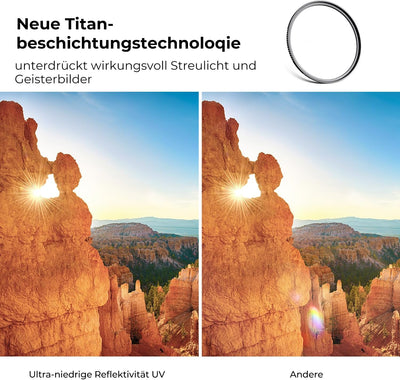 K&F Concept Nano-X Serie Ultra-niedrige Reflexion 67mm MC UV Filter Schutzfilter, 67MM