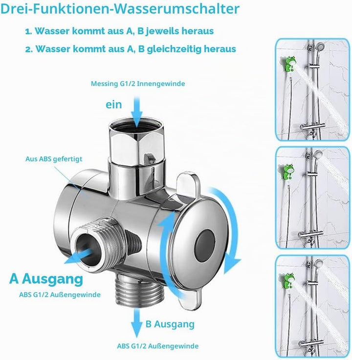 KAIYING Delphin Kinderdusche, Handduschkopf für Kleinkinder, Baby Duschaufsatz, Duschköpfe Badezubeh