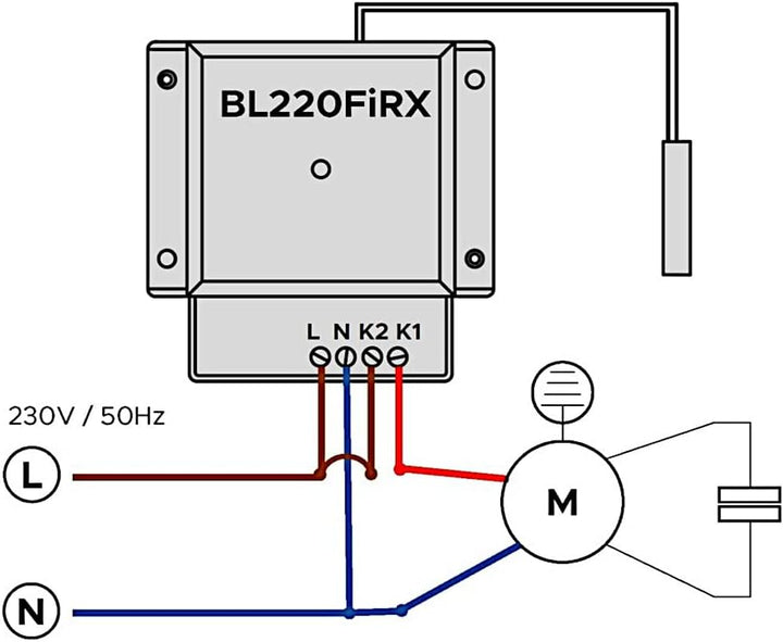 BROKO Funk-Abluftsystems BL220FiT Spar-Set - Einbauversion DIBt/Abluftsteuerung/Sicherheitssteuerung