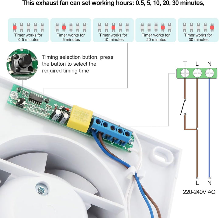 Anesty Badlüfter 100mm mit Nachlauf Timer, 12W 130m³/h Abluftventilator Leiser Badezimmer Lüfter mit