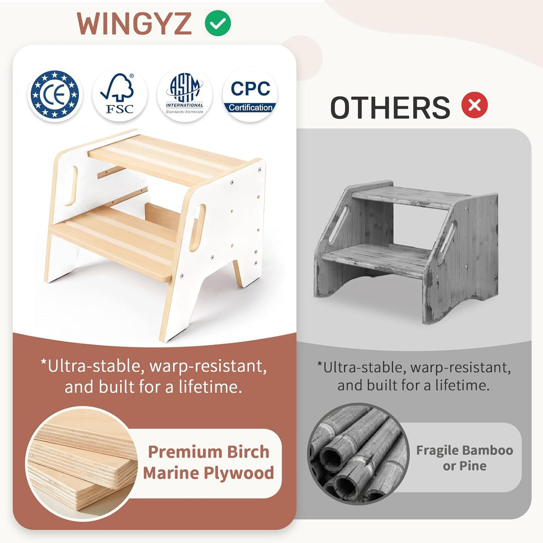 WINGYZ Tritthocker Kinder 2 Stufen aus Holz Zweistufiger Hocker mit 3 verstellbaren Höhen, 2 Griffen