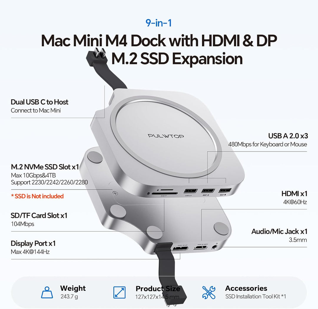 Mac mini M4 Dock & Ständer mit 2 Monitore DP 4K 144 Hz & HDMI 4K 60 Hz, USB C Hub mit 4TB M.2 NVMe S