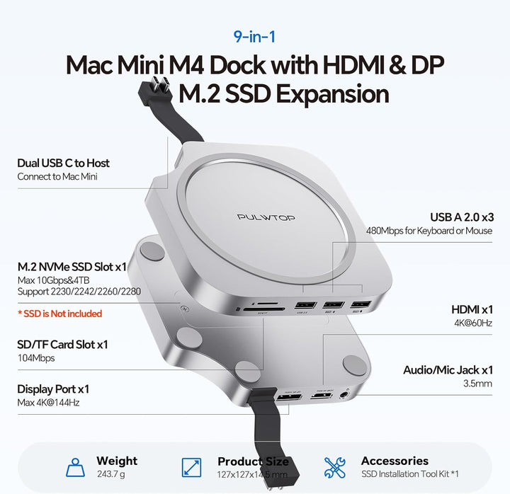 Mac mini M4 Dock & Ständer mit 2 Monitore DP 4K 144 Hz & HDMI 4K 60 Hz, USB C Hub mit 4TB M.2 NVMe S