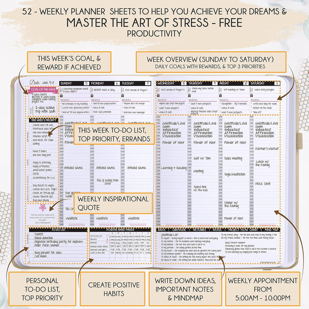 Law of Attraction Planer – undatierter Deluxe-Wochenplaner, Monatsplaner, eine 12-monatige Reise zur