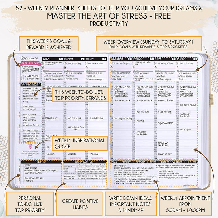 Law of Attraction Planer – undatierter Deluxe-Wochenplaner, Monatsplaner, eine 12-monatige Reise zur